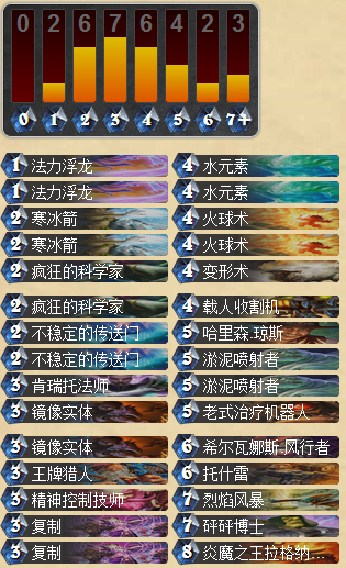 大神推荐 魔法之风奥秘法轻松上传说_DD220游戏联盟