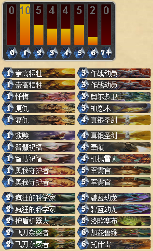报告与奥秘 以小搏大加兹鲁维圣骑士_DD220游戏联盟