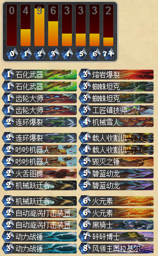 还在用机械法师你OUT了 机械萨满卡组_DD220游戏联盟