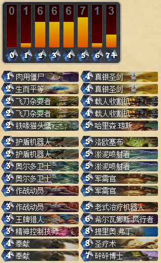 灵活变通 动员骑8小时80%胜率上传说_DD220游戏联盟