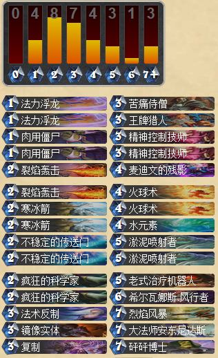 跳出机械束缚 全新控制法师卡组分享_DD220游戏联盟