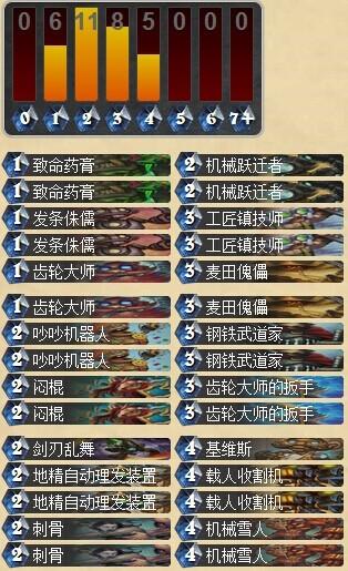 盗贼不灭奇迹未亡 平民机械贼卡组攻略_DD220游戏联盟