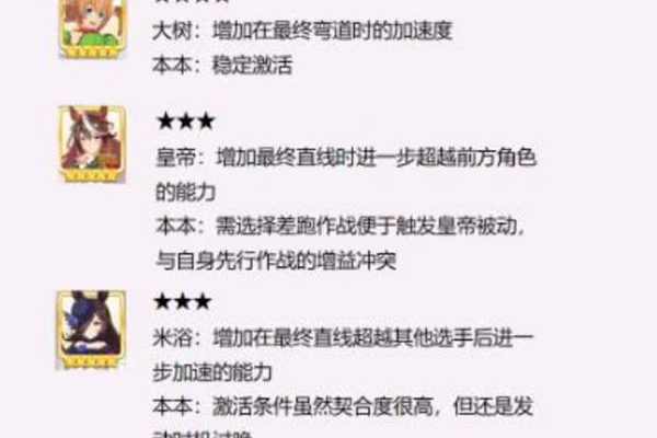 闪耀优俊少女小栗帽种马选择推荐 小栗帽种马用谁好_DD220游戏联盟
