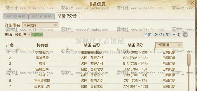 40级单手斧进击的撼山巨人 装评900分_DD220游戏联盟