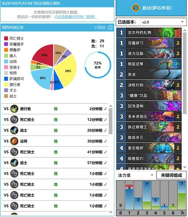炉石传说深暗领域轮盘术卡组推荐分享_DD220游戏联盟