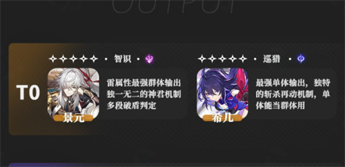 崩坏星穹铁道角色排行榜 开服角色强度排名_DD220游戏联盟