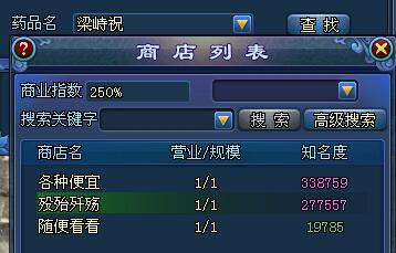 就算是低级药,也有市场