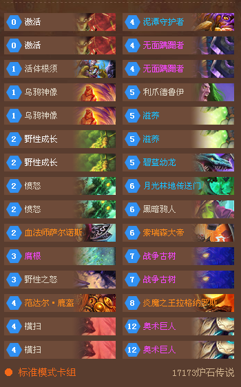 请感受绝望吧 无面巨人德卡组心得分享_DD220游戏联盟