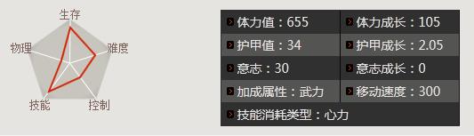 三国争霸2孙权