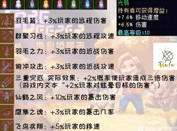 地心护核者全宠物属性及技能池介绍_DD220游戏联盟
