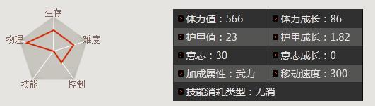 三国争霸2沙摩柯