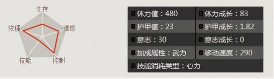 三国争霸2钟鸣