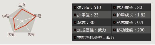 三国争霸2孙匣
