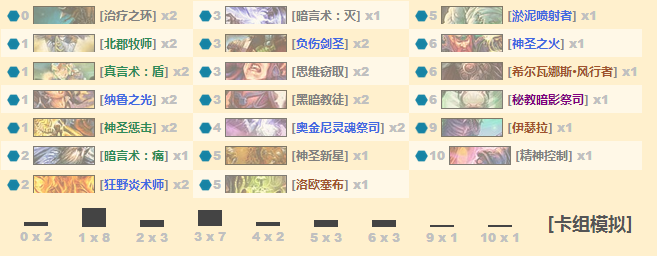 稳定华丽好玩 多功能牧师卡组经验分享_DD220游戏联盟