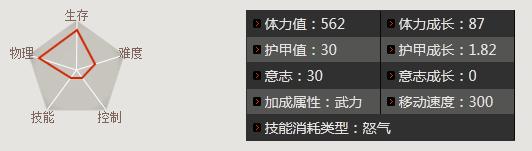三国争霸2赵云