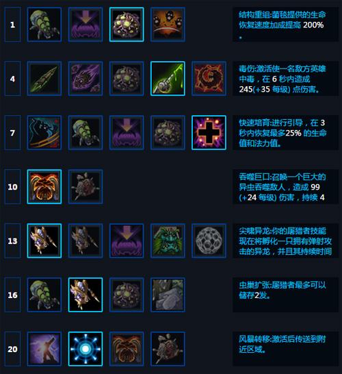 上分秘武器:团战型扎加拉天赋点法介绍