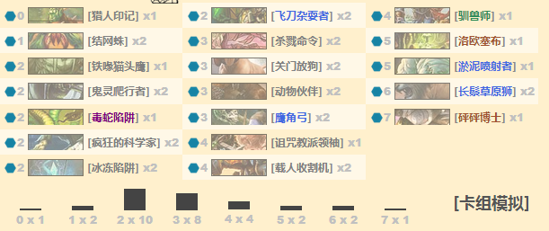 将铺场进行到底 国服传说中速猎卡组_DD220游戏联盟
