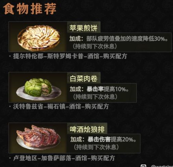 战争传说Wartales食物使用推荐_DD220游戏联盟