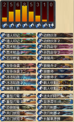 造就天梯高胜率 新人中速猎卡组分享_DD220游戏联盟