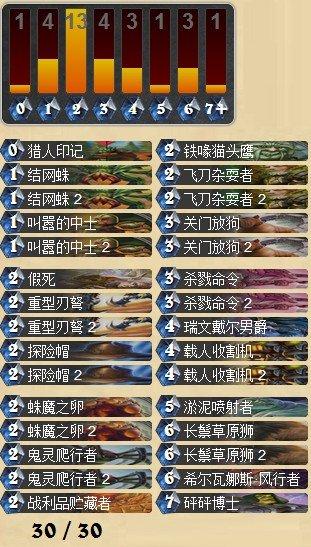 本周炉石套牌推荐 帽子是猎人的新技能_DD220游戏联盟