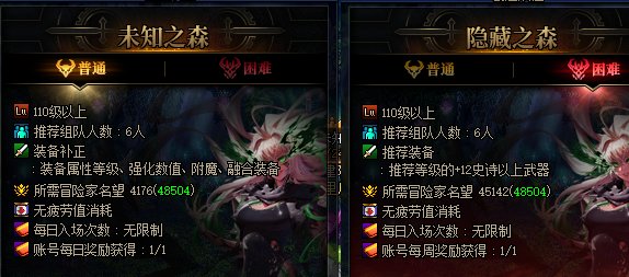 dnf未知之森机制攻略 未知之森怎么过_DD220游戏联盟