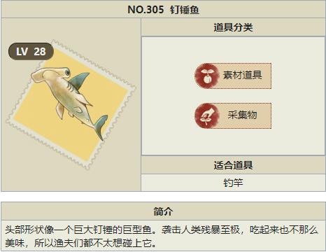 莱莎的炼金工房3钉锤鱼在哪 钉锤鱼钓取位置一览_DD220游戏联盟