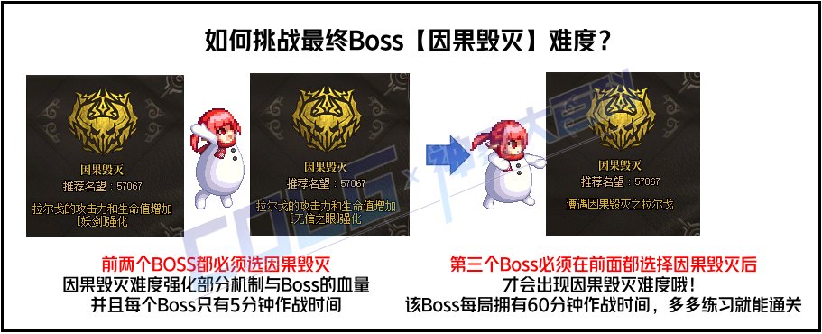 dnf幽暗岛解放模式怎么进 解放模式进入方法_DD220游戏联盟