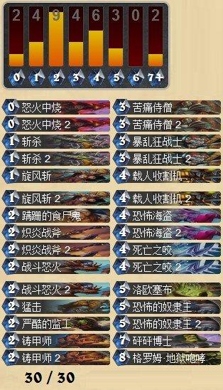 奴隶战未亡：当前环境新版奴隶战攻略_DD220游戏联盟