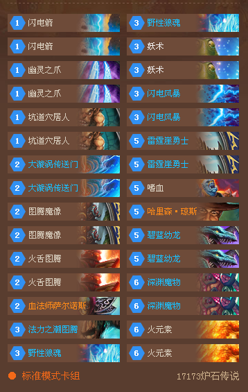 玩家心得分享 谈如何把中速萨玩得更好_DD220游戏联盟