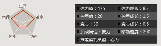 三国争霸2曹丕