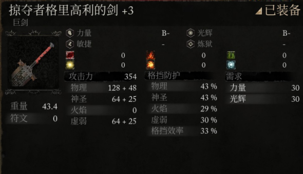 堕落之主掠夺者格里高利的剑获得位置攻略_DD220游戏联盟