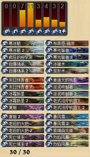 脑洞套牌 LOE法师盗贼卡组构筑尝试_DD220游戏联盟