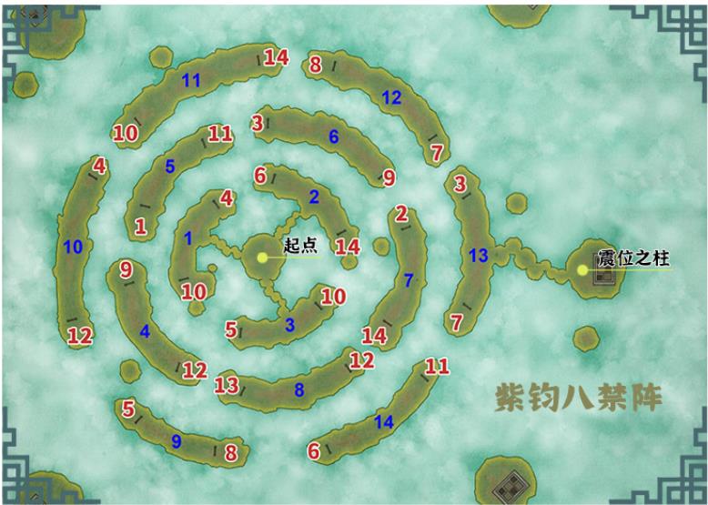 霸剑霄云录紫钧八禁阵通关路线分享_DD220游戏联盟
