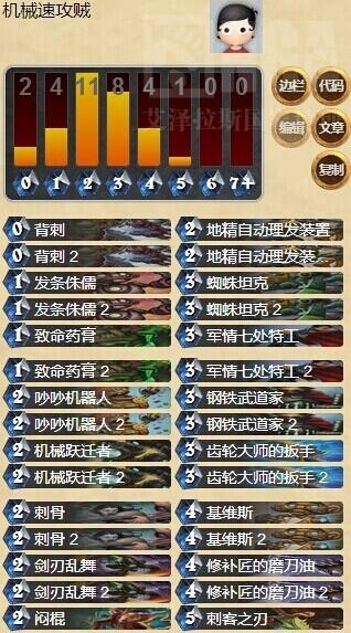 后加基森时代盗贼 机械流速攻贼卡组_DD220游戏联盟