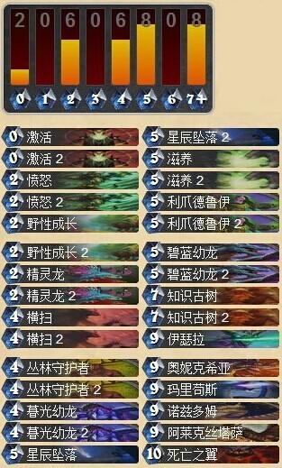 就是辣么任性 BK龙德卡组演变过程分享_DD220游戏联盟