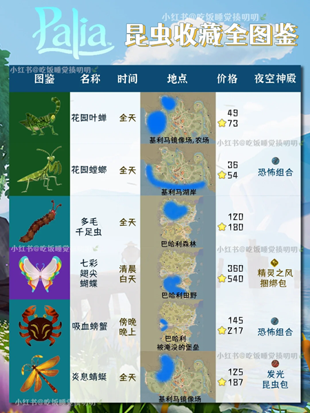 Palia捕虫全图鉴地点分布位置汇总_DD220游戏联盟