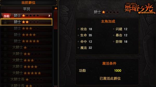 黑暗之光爵位怎么提升_DD220游戏联盟