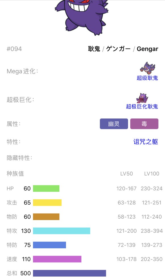 Pokemmo耿鬼性格选择及配招推荐_DD220游戏联盟