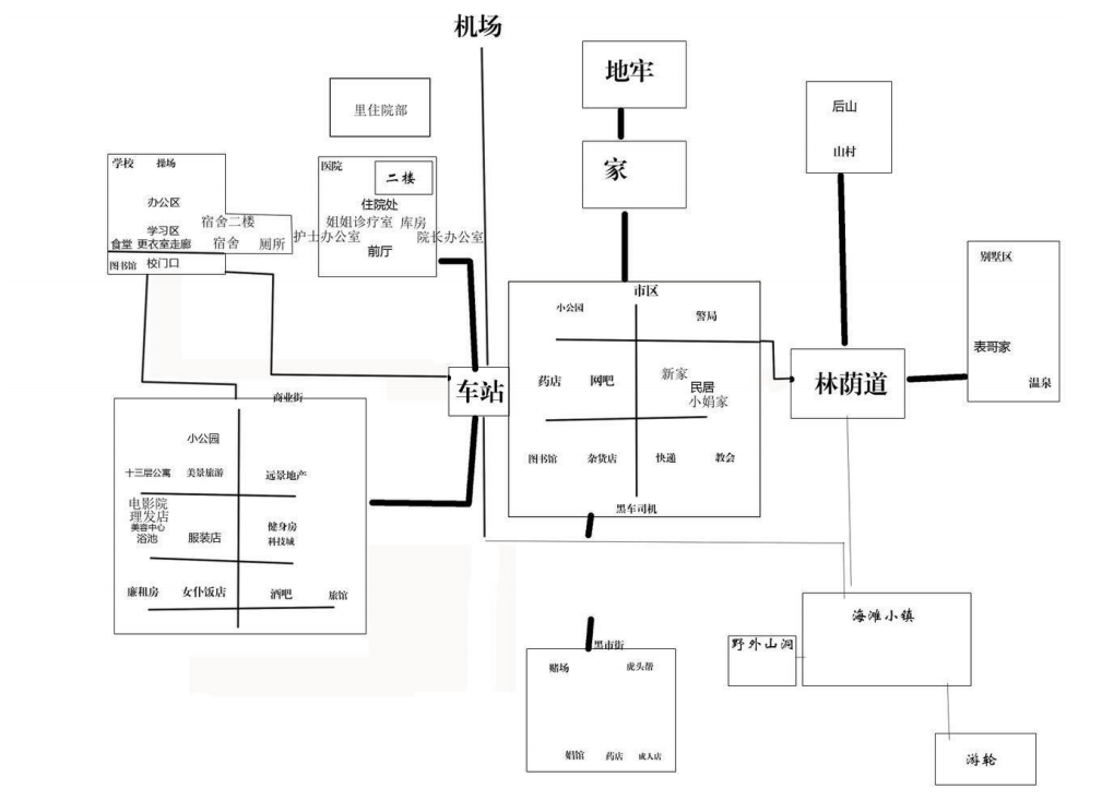 吊丝猎艳记完结版通关攻略 主线支线剧情+全角色攻略详解_DD220游戏联盟