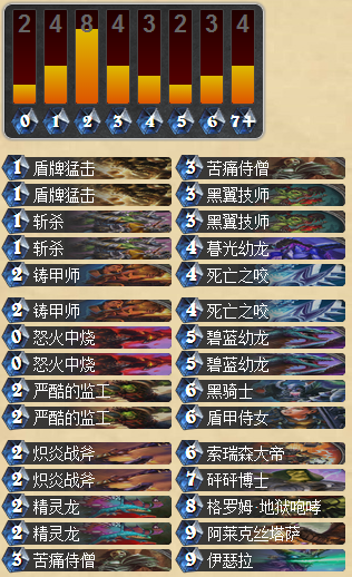 龙牌的崛起 外服黑石山版龙族战士攻略_DD220游戏联盟