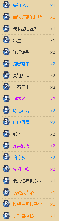 外服娱乐型卡组推荐 瑟玛普拉格控场萨_DD220游戏联盟