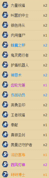 拒绝毒瘤佛祖 外服欢乐灯神骑套牌分享_DD220游戏联盟