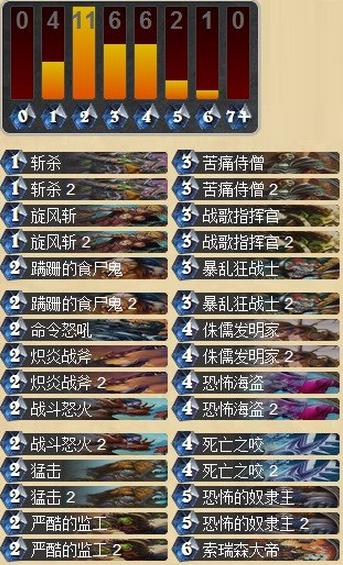 外服风向 新版奴隶战美服轻松得第一_DD220游戏联盟