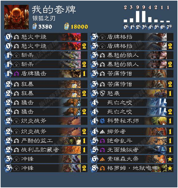 赶上传说末班车 改良型狼人战卡组分享_DD220游戏联盟