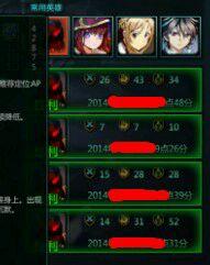 【教主】死神攻略 我将亲自为你敲响死亡丧钟_DD220游戏联盟