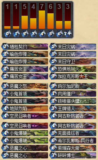 恶魔之心的颤动 外服传说恶魔园分享_DD220游戏联盟