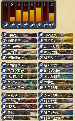 实战与预想 周冬冬龙骑士套牌卡组推荐_DD220游戏联盟