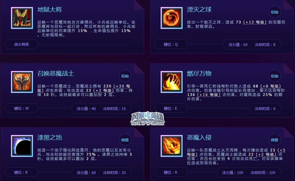 阿兹莫丹攻略——以清理雇佣兵为主_DD220游戏联盟