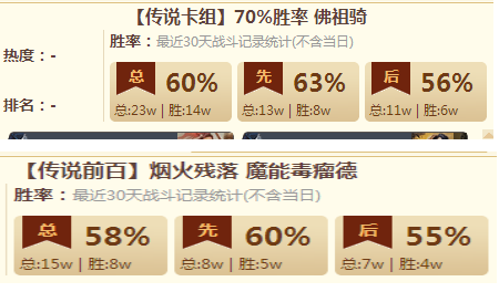 佛祖胜率.png