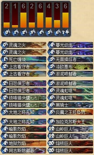 有钱就是任性 让对手吃苦头的手牌术_DD220游戏联盟